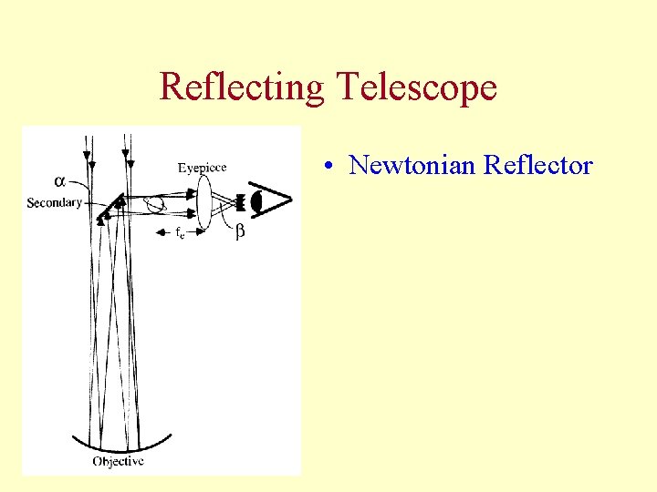 Reflecting Telescope • Newtonian Reflector 