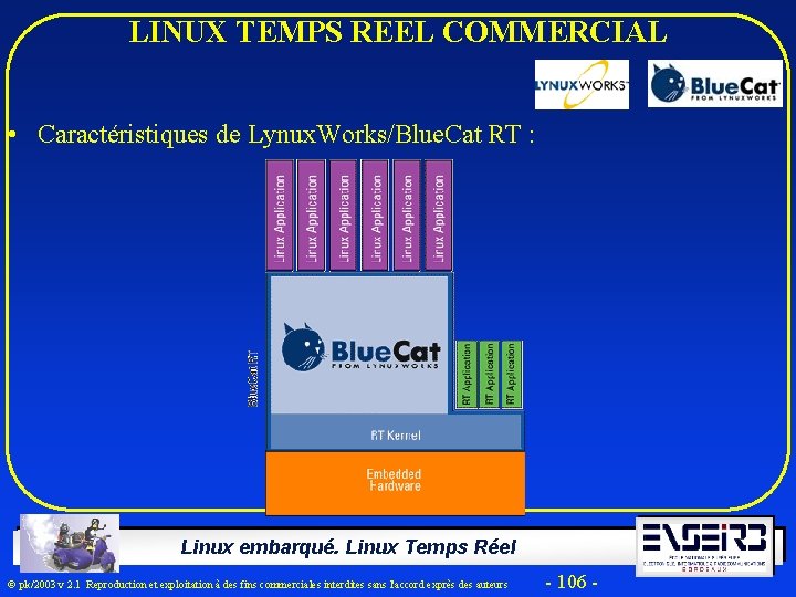 LINUX TEMPS REEL COMMERCIAL • Caractéristiques de Lynux. Works/Blue. Cat RT : Linux embarqué.