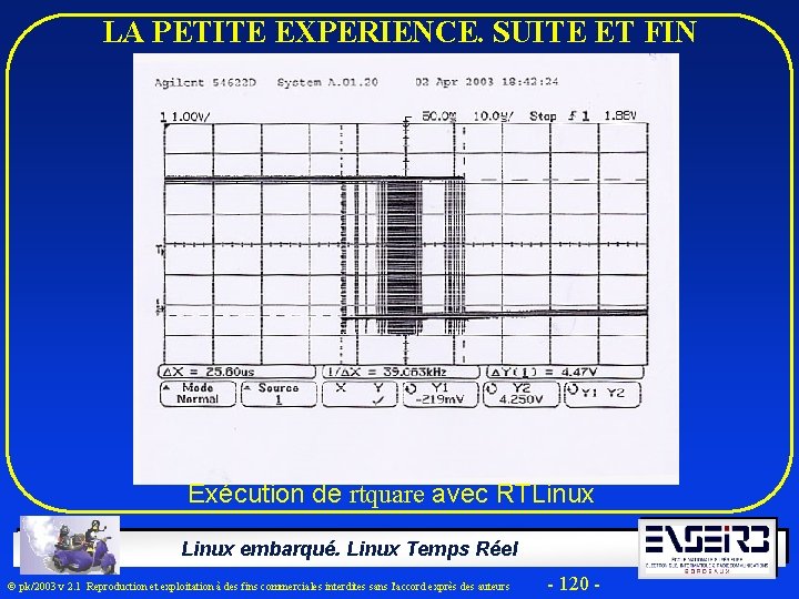 LA PETITE EXPERIENCE. SUITE ET FIN Exécution de rtquare avec RTLinux embarqué. Linux Temps