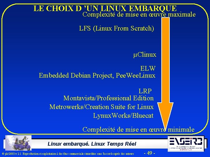 LE CHOIX D ’UN LINUX EMBARQUE Complexité de mise en œuvre maximale LFS (Linux