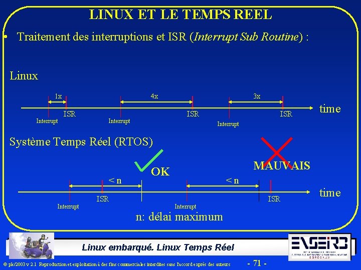 LINUX ET LE TEMPS REEL • Traitement des interruptions et ISR (Interrupt Sub Routine)