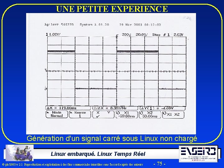 UNE PETITE EXPERIENCE Génération d'un signal carré sous Linux non chargé Linux embarqué. Linux