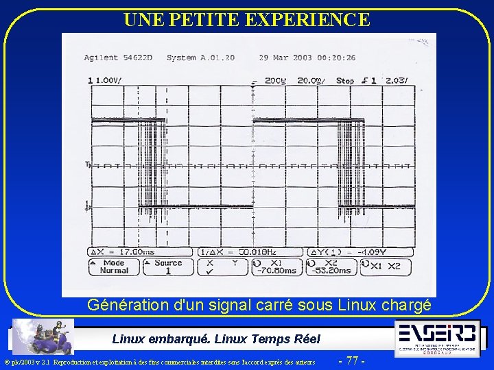 UNE PETITE EXPERIENCE Génération d'un signal carré sous Linux chargé Linux embarqué. Linux Temps