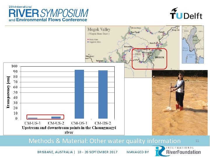 Methods & Material: Other water quality information BRISBANE, AUSTRALIA | 18 - 20 SEPTEMBER