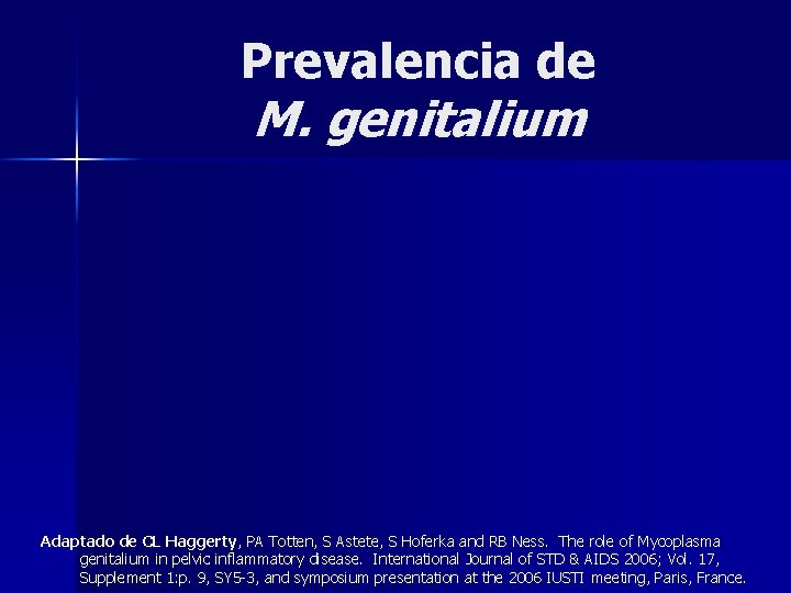 Prevalencia de M. genitalium Adaptado de CL Haggerty, PA Totten, S Astete, S Hoferka