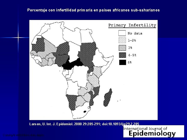 Porcentaje con infertilidad primaria en países africanos sub-saharianos Larsen, U. Int. J. Epidemiol. 2000