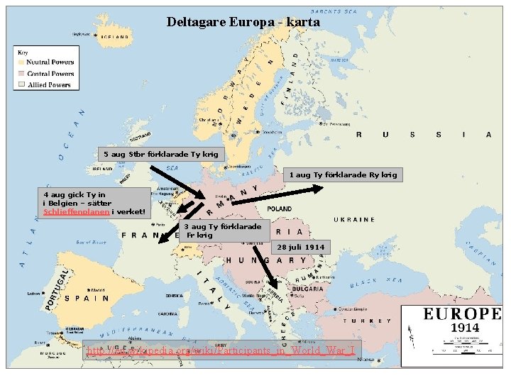 Deltagare Europa - karta 5 aug Stbr förklarade Ty krig 1 aug Ty förklarade