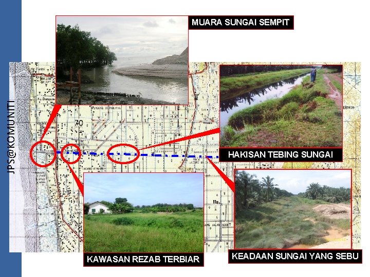 JPS@KOMUNITI MUARA SUNGAI SEMPIT HAKISAN TEBING SUNGAI KAWASAN REZAB TERBIAR KEADAAN SUNGAI YANG SEBU