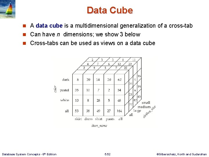 Data Cube n A data cube is a multidimensional generalization of a cross-tab n