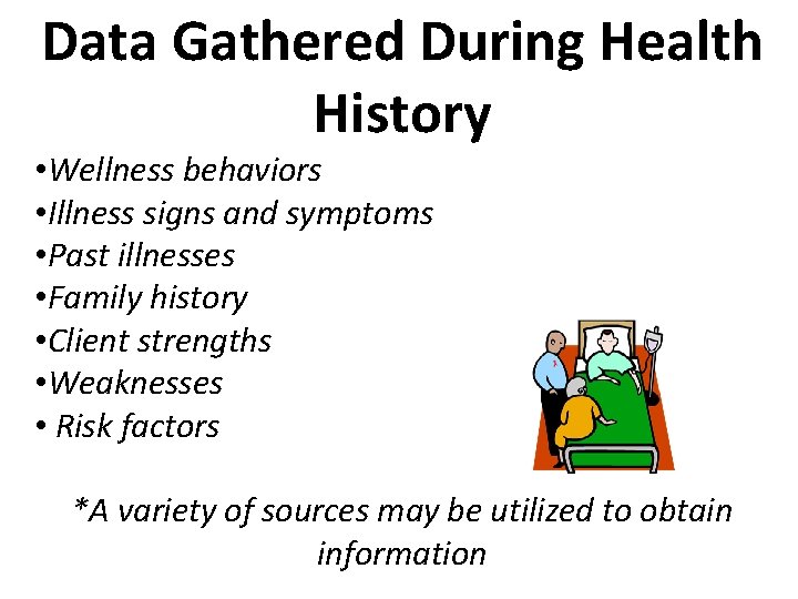 Data Gathered During Health History • Wellness behaviors • Illness signs and symptoms •