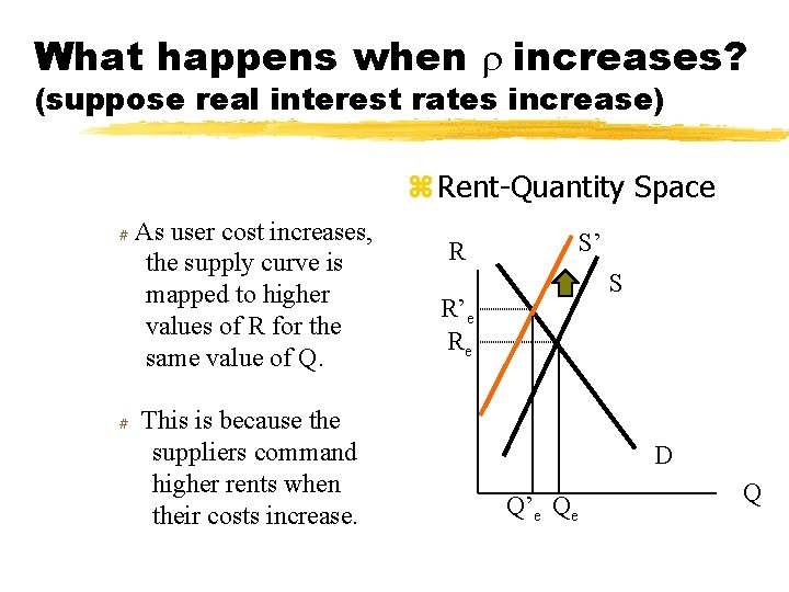 What happens when increases? (suppose real interest rates increase) z Rent-Quantity Space # As