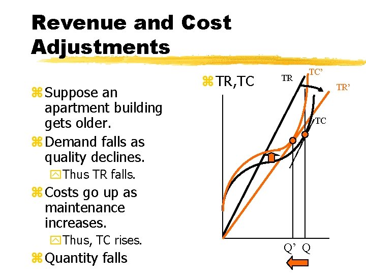 Revenue and Cost Adjustments z Suppose an apartment building gets older. z Demand falls