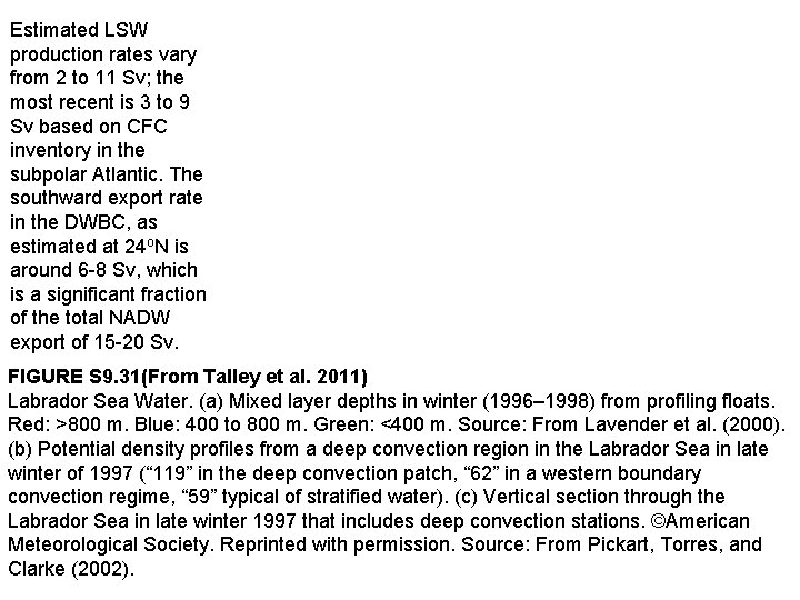 Estimated LSW production rates vary from 2 to 11 Sv; the most recent is