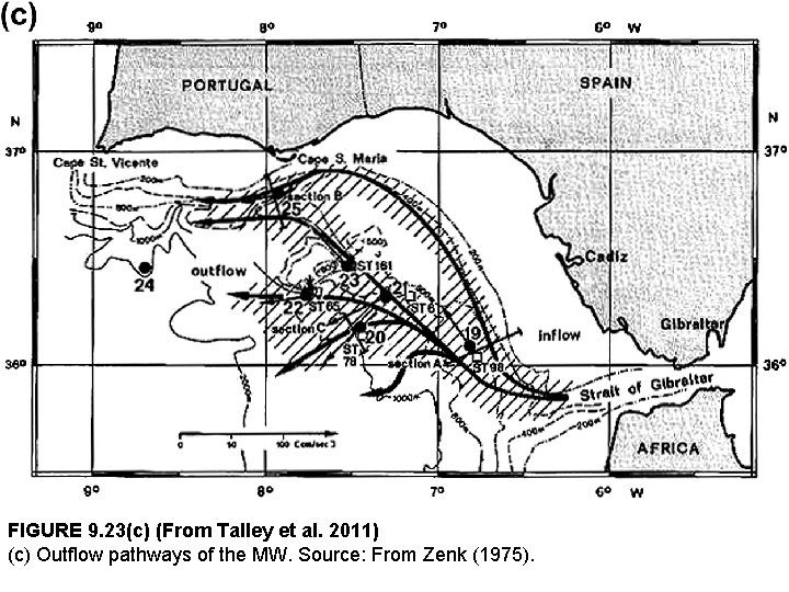 FIGURE 9. 23(c) (From Talley et al. 2011) (c) Outflow pathways of the MW.