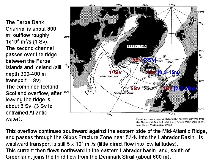 The Faroe Bank Channel is about 800 m, outflow roughly 1 x 106 m