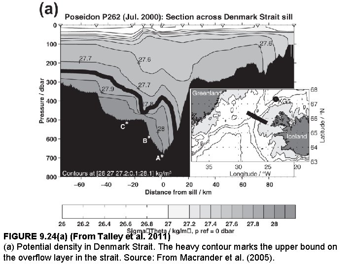 FIGURE 9. 24(a) (From Talley et al. 2011) (a) Potential density in Denmark Strait.