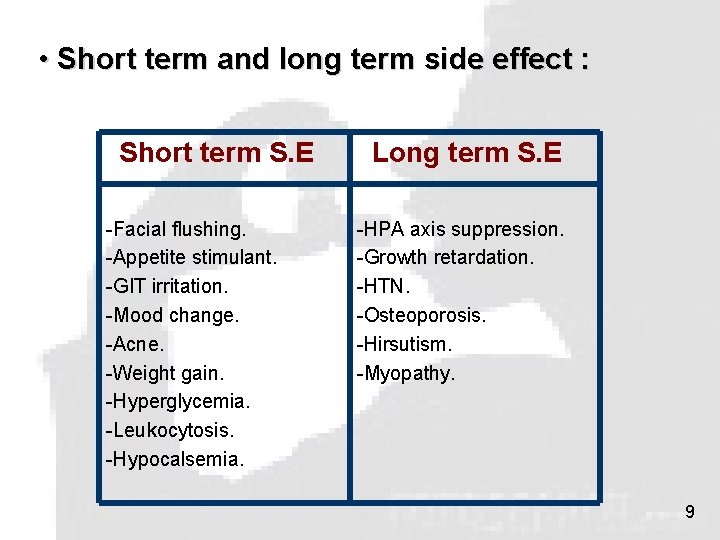  • Short term and long term side effect : Short term S. E
