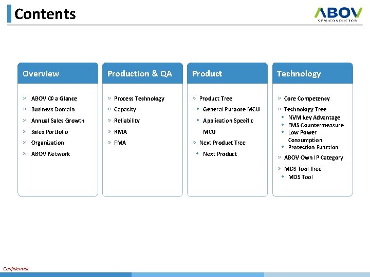 Contents Overview Production & & QA QA Product Technology » » » » Product