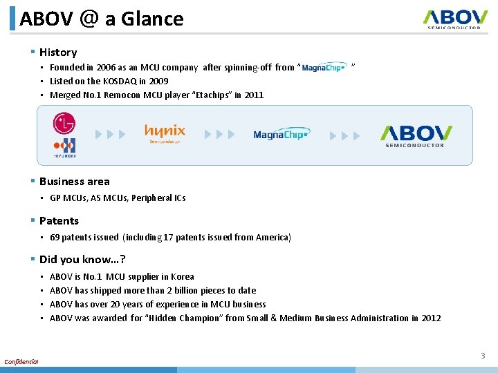 ABOV ＠ a Glance § History • Founded in 2006 as an MCU company