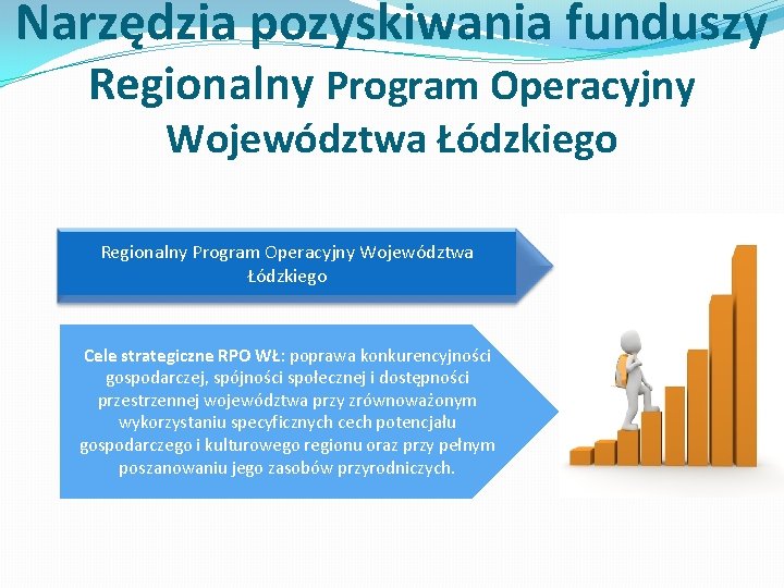 Narzędzia pozyskiwania funduszy Regionalny Program Operacyjny Województwa Łódzkiego Cele strategiczne RPO WŁ: poprawa konkurencyjności