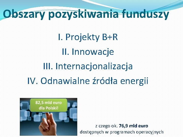  Obszary pozyskiwania funduszy I. Projekty B+R II. Innowacje III. Internacjonalizacja IV. Odnawialne źródła