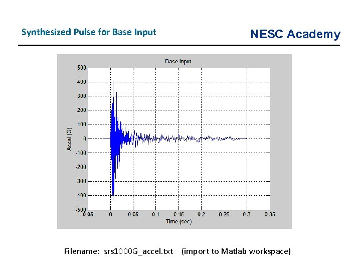 Synthesized Pulse for Base Input NESC Academy Filename: srs 1000 G_accel. txt (import to