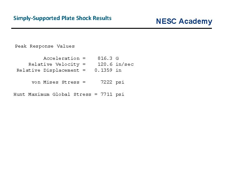 Simply-Supported Plate Shock Results Peak Response Values Acceleration = Relative Velocity = Relative Displacement