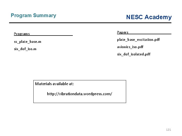 Program Summary Programs NESC Academy ss_plate_base. m Papers plate_base_excitation. pdf avionics_iso. pdf six_dof_iso. m