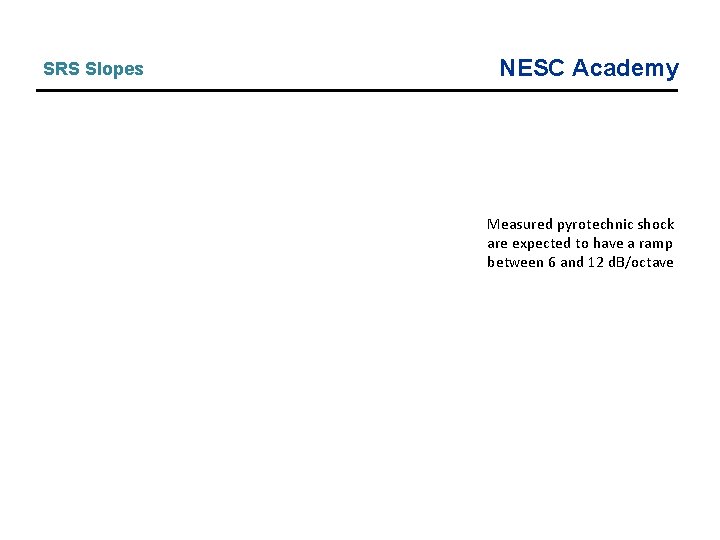 SRS Slopes NESC Academy Measured pyrotechnic shock are expected to have a ramp between