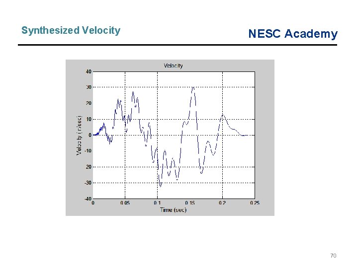 Synthesized Velocity NESC Academy 70 