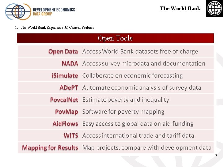 The World Bank 1. The World Bank Experience; b) Current Features Open Tools 9