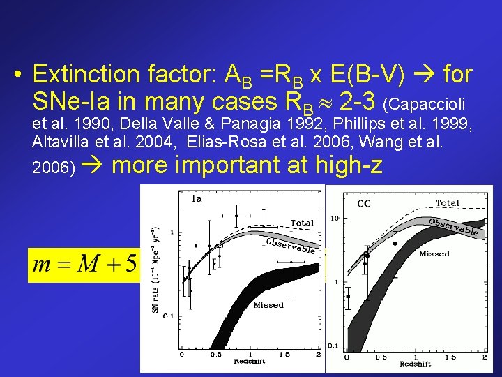  • Extinction factor: AB =RB x E(B-V) for SNe-Ia in many cases RB