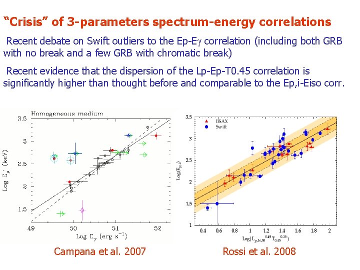 “Crisis” of 3 -parameters spectrum-energy correlations Recent debate on Swift outliers to the Ep-E