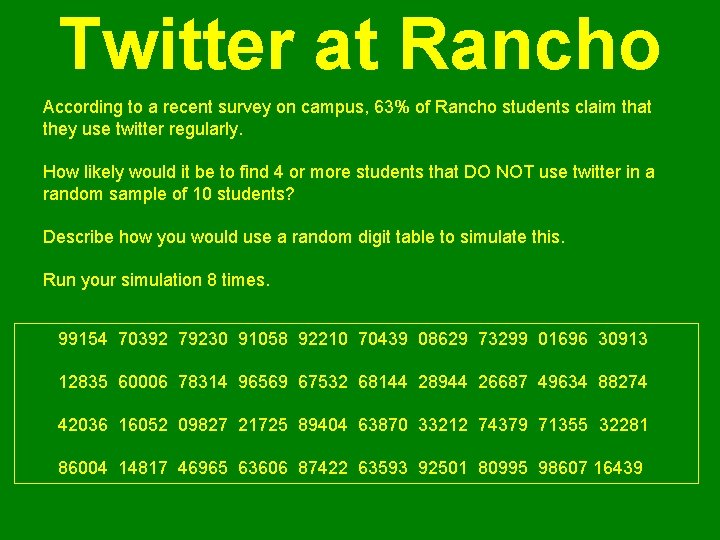Twitter at Rancho According to a recent survey on campus, 63% of Rancho students Twitter at Rancho According to a recent survey on campus, 63% of Rancho students