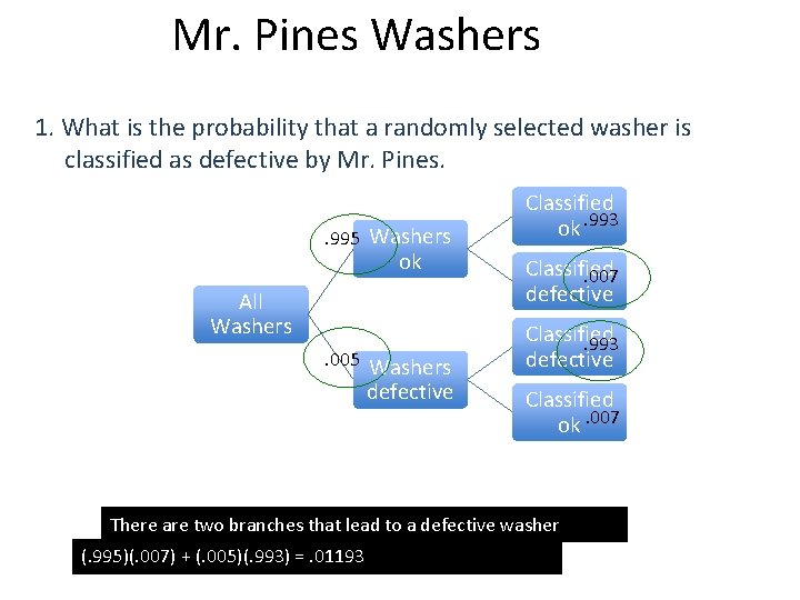 Mr. Pines Washers 1. What is the probability that a randomly selected washer is