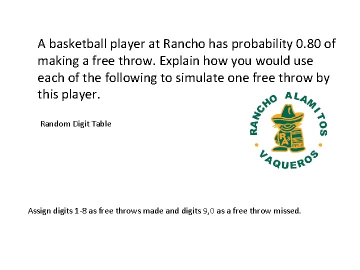 A basketball player at Rancho has probability 0. 80 of making a free throw.