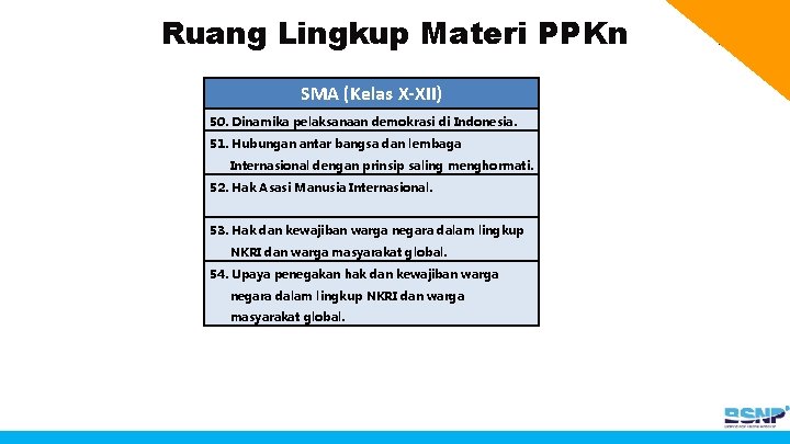 Ruang Lingkup Materi PPKn SMA (Kelas X-XII) 50. Dinamika pelaksanaan demokrasi di Indonesia. 51.