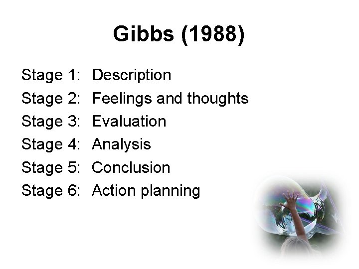 Gibbs (1988) Stage 1: Stage 2: Stage 3: Stage 4: Stage 5: Stage 6: