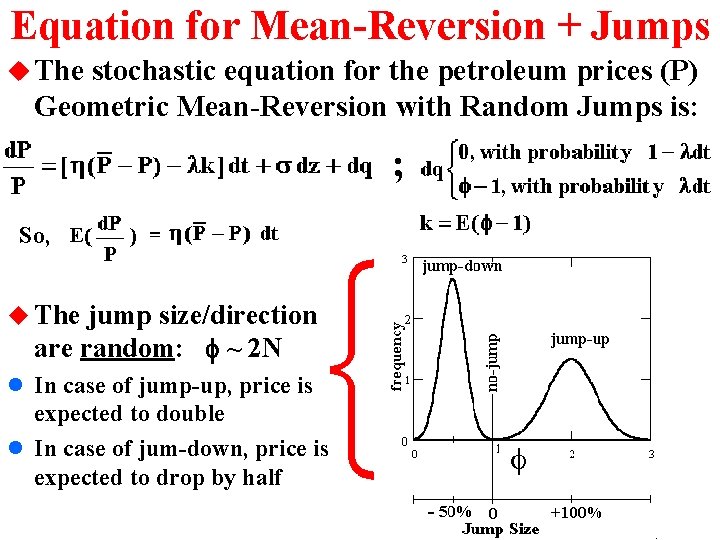 Equation for Mean-Reversion + Jumps u The stochastic equation for the petroleum prices (P)