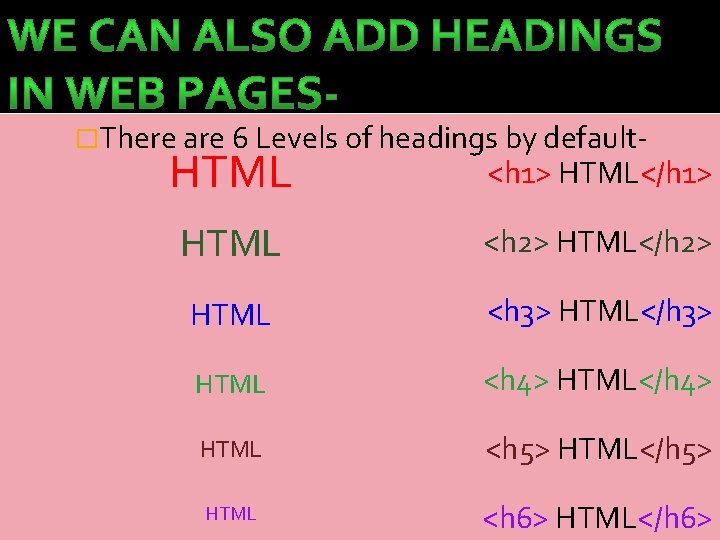 �There are 6 Levels of headings by default- HTML <h 1> HTML</h 1> HTML