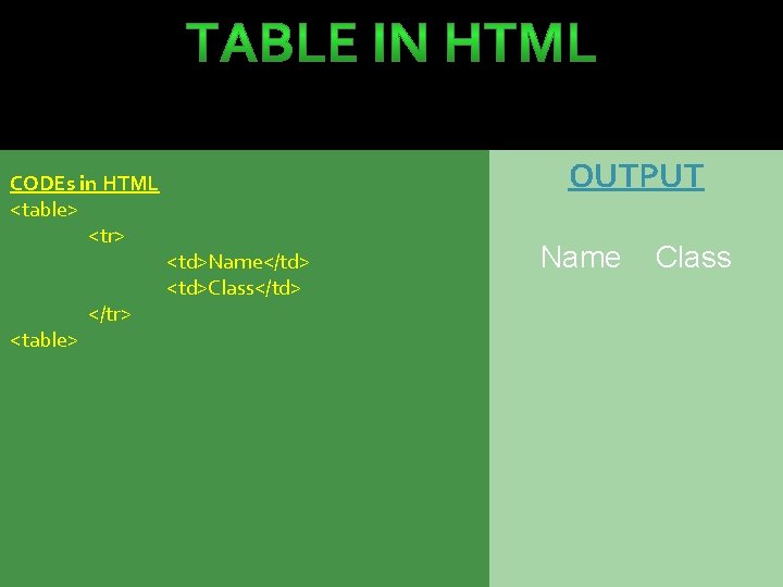 CODEs in HTML <table> <tr> <table> </tr> OUTPUT <td>Name</td> <td>Class</td> Name Class 