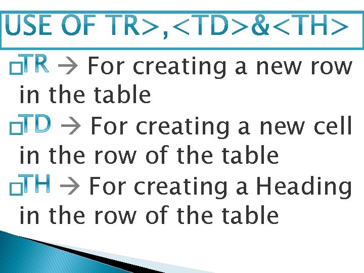  For creating a new row in the table � For creating a new