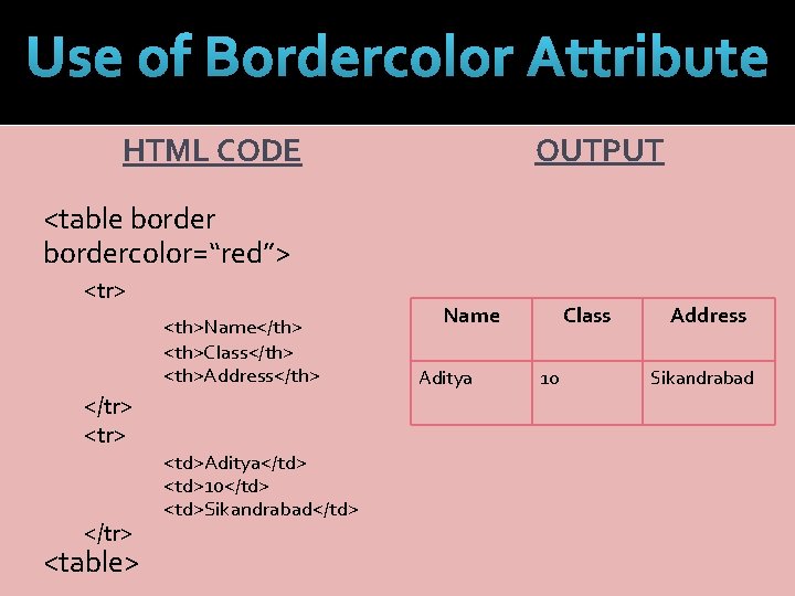 Use of Bordercolor Attribute OUTPUT HTML CODE <table bordercolor=“red”> <tr> <th>Name</th> <th>Class</th> <th>Address</th> </tr>