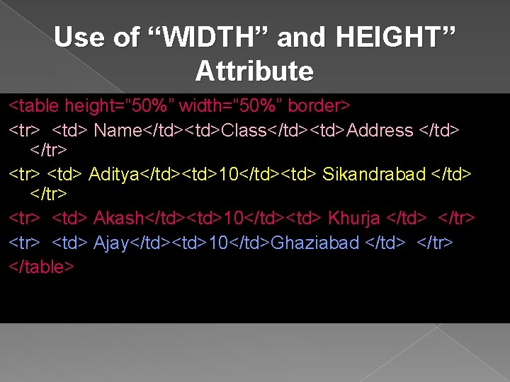 Use of “WIDTH” and HEIGHT” Attribute <table height=“ 50%” width=“ 50%” border> <td> Name</td><td>Class</td><td>Address