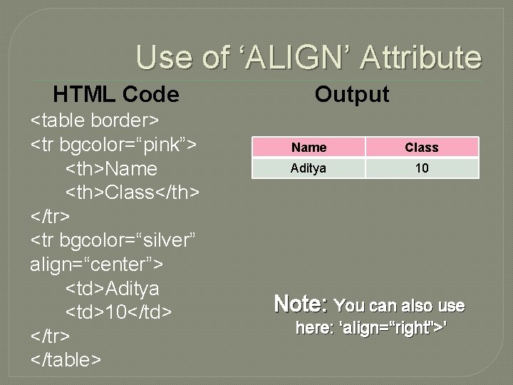 Use of ‘ALIGN’ Attribute HTML Code <table border> <tr bgcolor=“pink”> <th>Name <th>Class</th> </tr> <tr