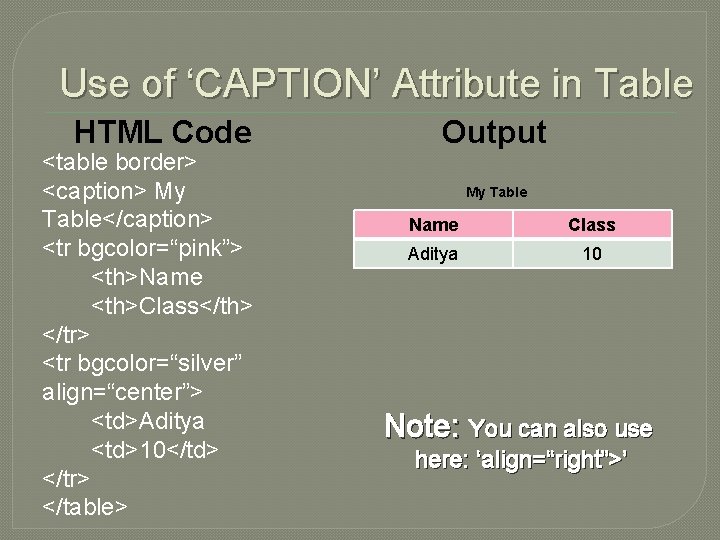 Use of ‘CAPTION’ Attribute in Table HTML Code <table border> <caption> My Table</caption> <tr