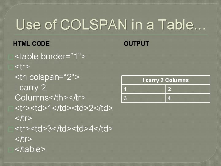 Use of COLSPAN in a Table… HTML CODE � <table OUTPUT border=“ 1”> �