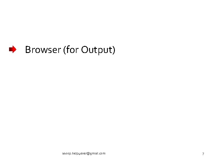 Browser (for Output) anoop. help 4 ever@gmail. com 7 