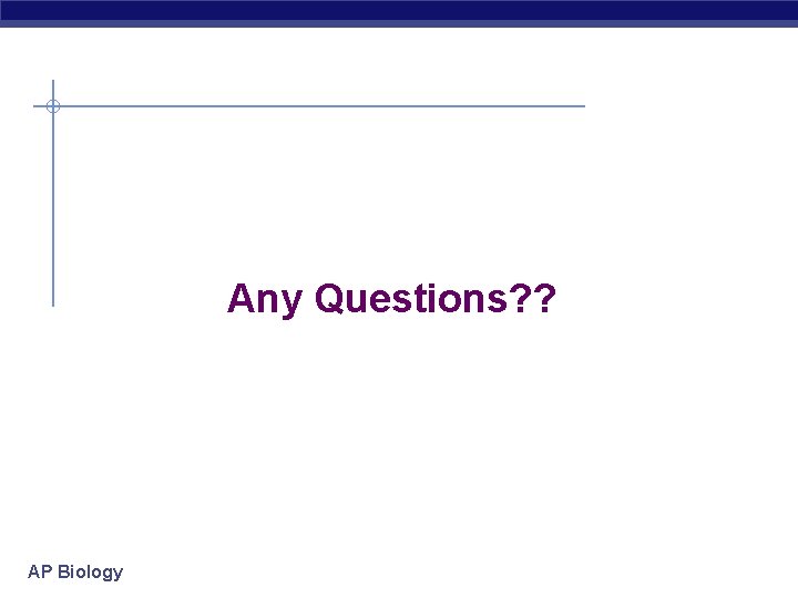 Any Questions? ? AP Biology 