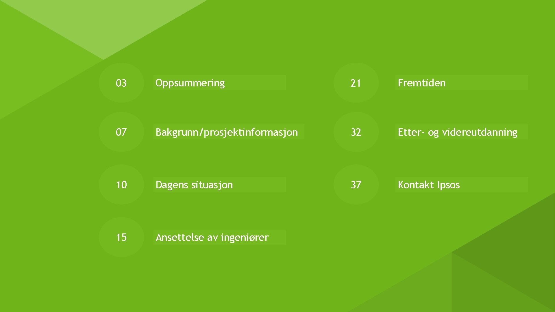 03 Oppsummering 21 Fremtiden 07 Bakgrunn/prosjektinformasjon 32 Etter- og videreutdanning 10 Dagens situasjon 37